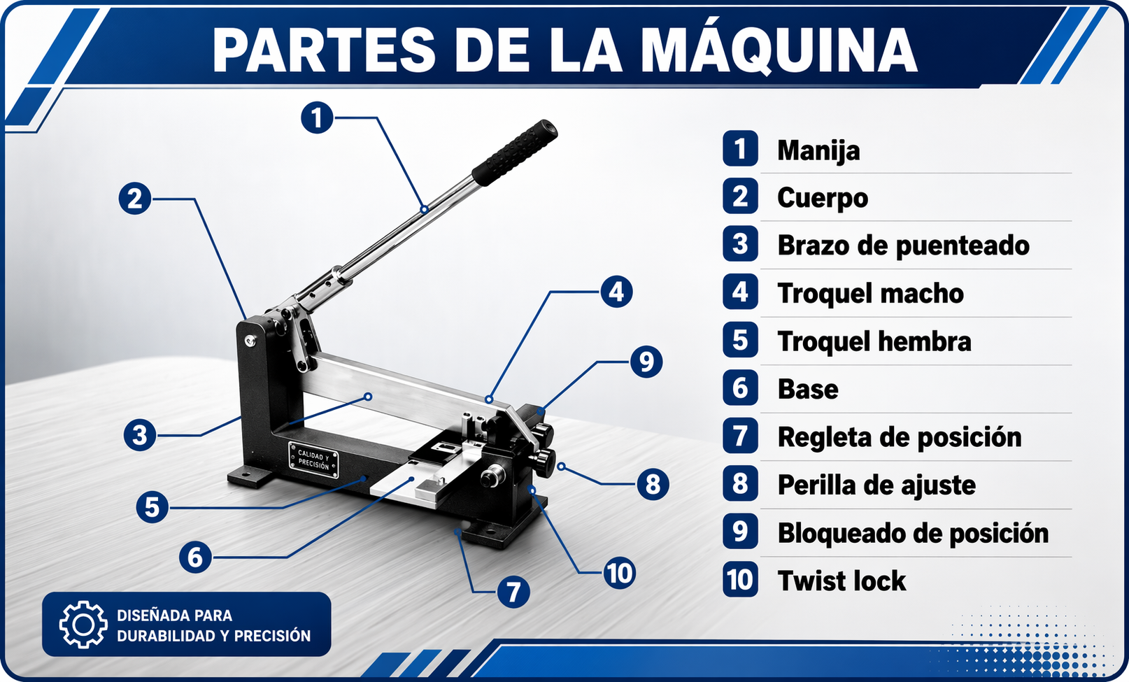Puenteadora Manual de Pleca TDP-9 (9mm) Para Suaje Plano Para 2,3, 4 y 6 pts